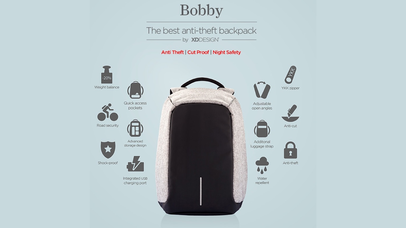 Bobby   - міський рюкзак із захистом від злодіїв