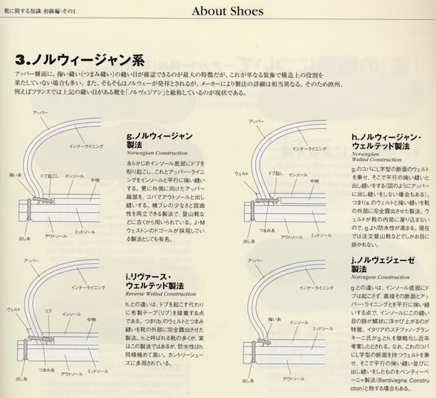 На представленому нижче скане японської книги показані чотири варіанти норвезької конструкції, але це ще не всі можливі випадки